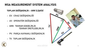 msa eğitimi süper anlatım formül yok